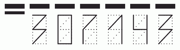 Пример заполнения индекса 307143