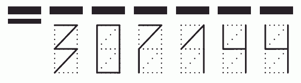 Пример заполнения индекса 307144