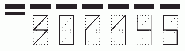 Пример заполнения индекса 307145