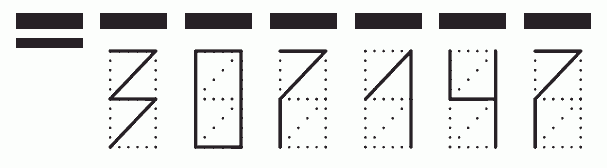 Пример заполнения индекса 307147