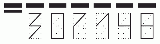 Пример заполнения индекса 307148