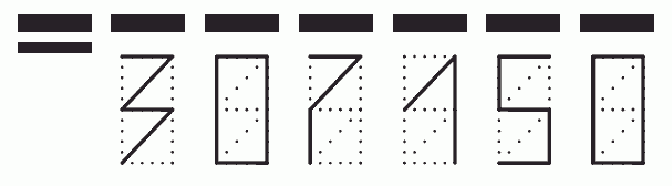 Пример заполнения индекса 307150