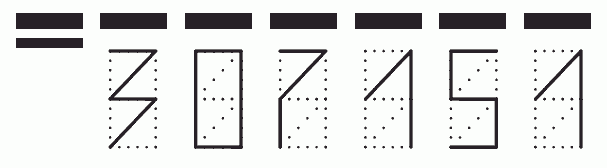 Пример заполнения индекса 307151