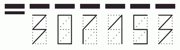 Пример заполнения индекса 307153