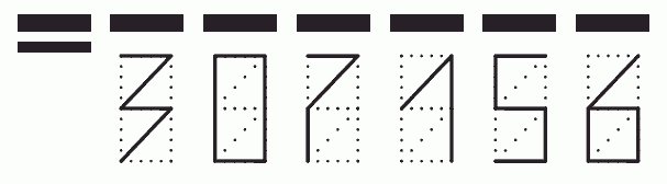 Пример заполнения индекса 307156