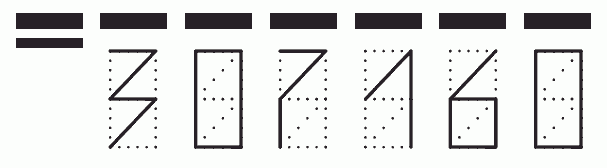 Пример заполнения индекса 307160