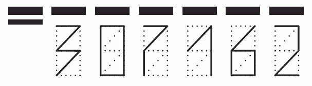 Пример заполнения индекса 307162