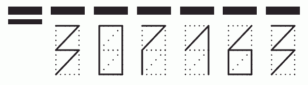 Пример заполнения индекса 307163