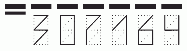 Пример заполнения индекса 307164