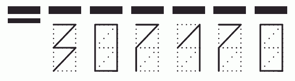 Пример заполнения индекса 307170