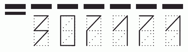 Пример заполнения индекса 307171