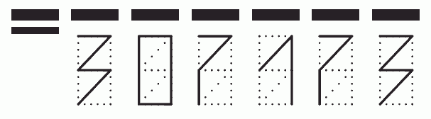 Пример заполнения индекса 307173