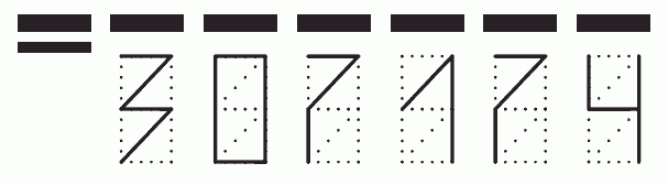 Пример заполнения индекса 307174