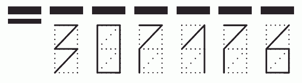 Пример заполнения индекса 307176