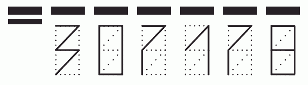 Пример заполнения индекса 307178