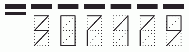 Пример заполнения индекса 307179