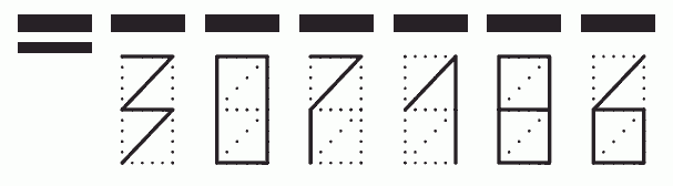 Пример заполнения индекса 307186