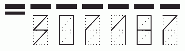 Пример заполнения индекса 307187