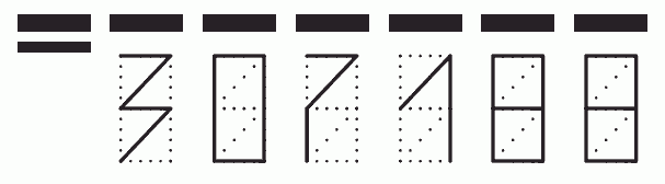 Пример заполнения индекса 307188