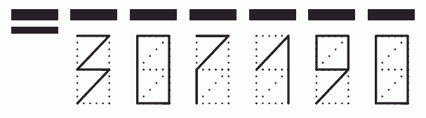 Пример заполнения индекса 307190