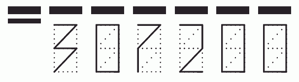 Пример заполнения индекса 307200