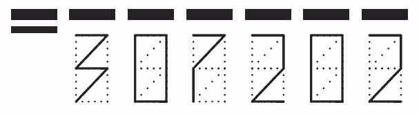 Пример заполнения индекса 307202