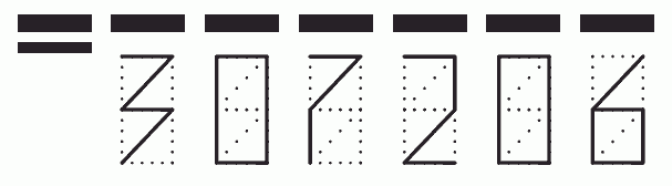 Пример заполнения индекса 307206