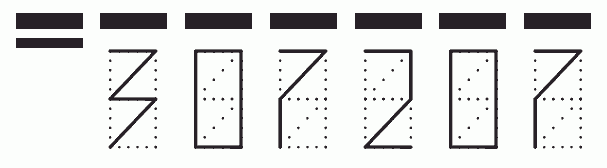 Пример заполнения индекса 307207