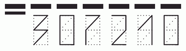 Пример заполнения индекса 307210