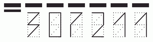 Пример заполнения индекса 307211