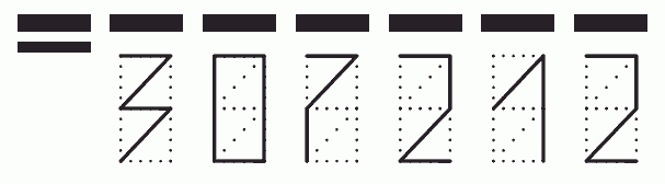 Пример заполнения индекса 307212