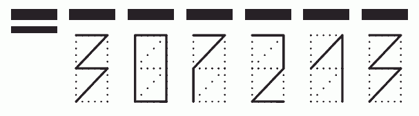 Пример заполнения индекса 307213