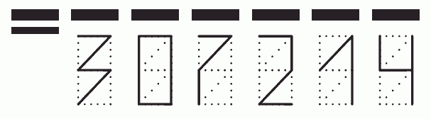 Пример заполнения индекса 307214