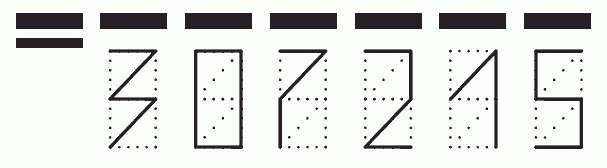 Пример заполнения индекса 307215