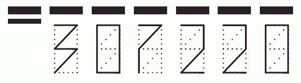 Пример заполнения индекса 307220