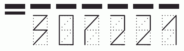 Пример заполнения индекса 307221