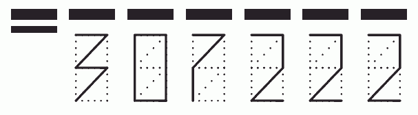 Пример заполнения индекса 307222