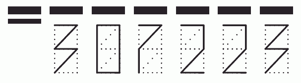 Пример заполнения индекса 307223