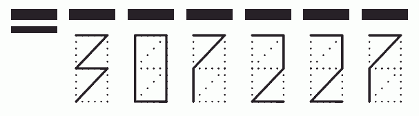 Пример заполнения индекса 307227