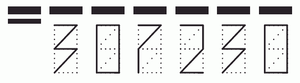 Пример заполнения индекса 307230