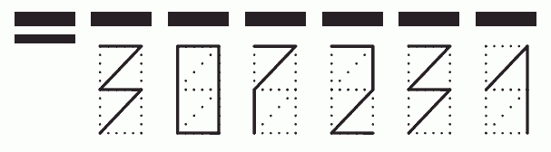 Пример заполнения индекса 307231