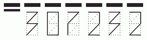 Пример заполнения индекса 307232