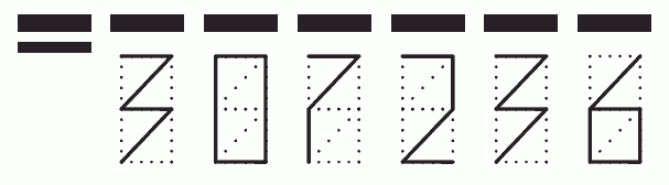 Пример заполнения индекса 307236