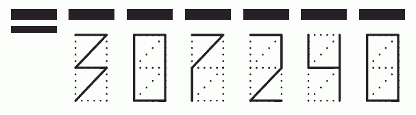 Пример заполнения индекса 307240