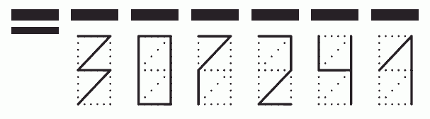 Пример заполнения индекса 307241