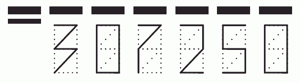 Пример заполнения индекса 307250