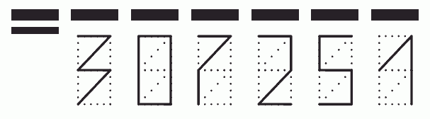 Пример заполнения индекса 307251