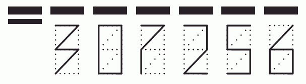 Пример заполнения индекса 307256