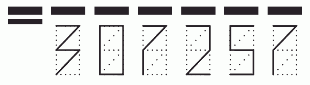 Пример заполнения индекса 307257