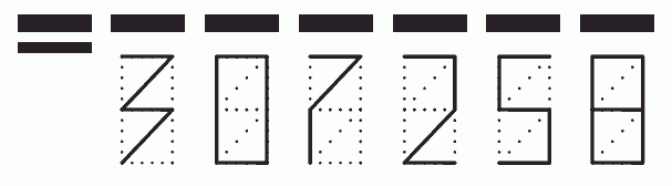 Пример заполнения индекса 307258